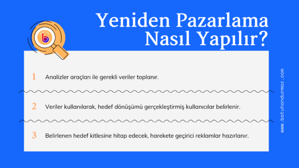 Yeniden Pazarlama Nasıl Yapılır?