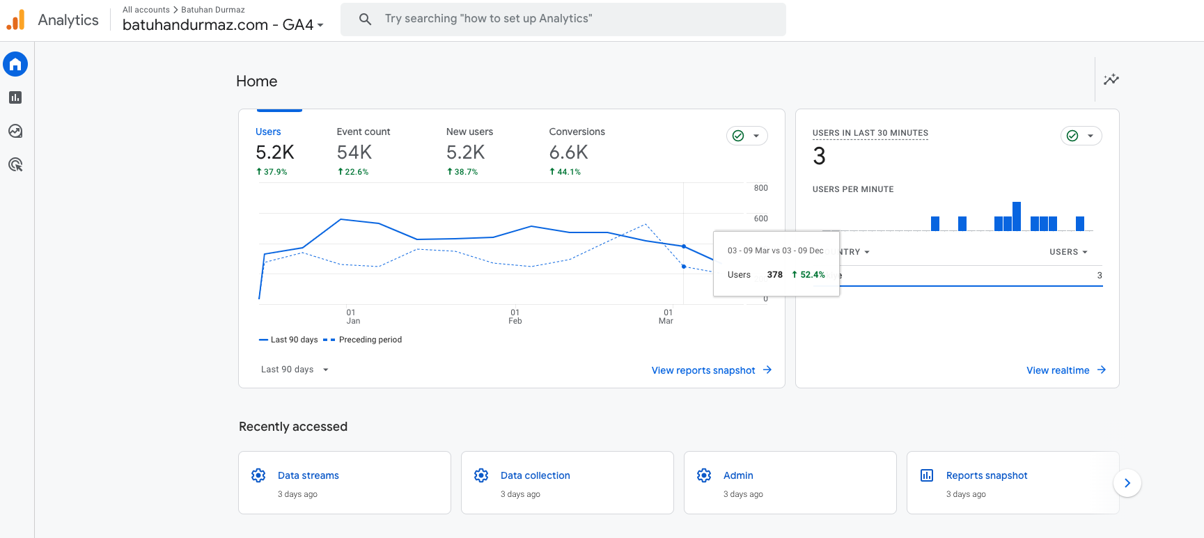 google analytics eğitimi ile ana sayfa incelemesi