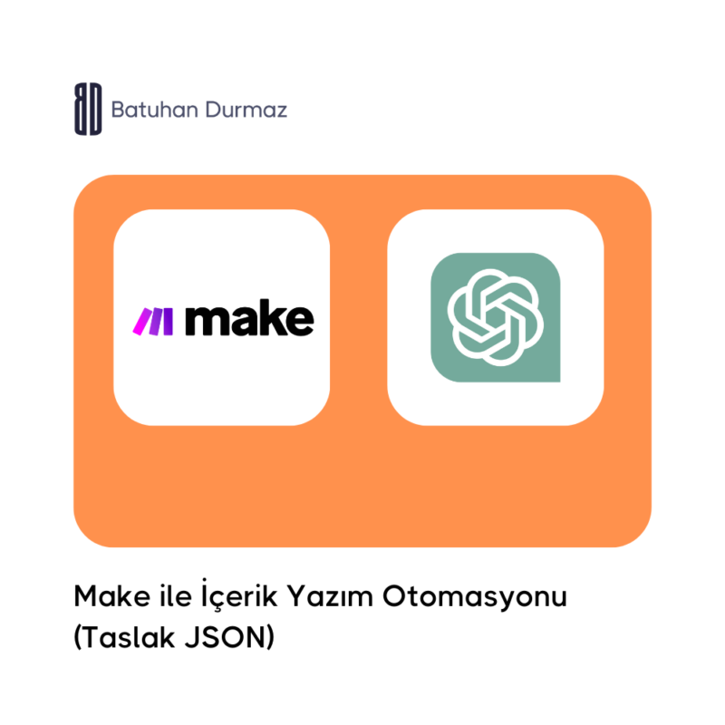 içerik yazım otomasyonu