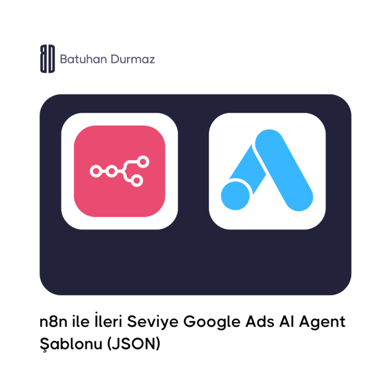 n8n Google Ads Agent