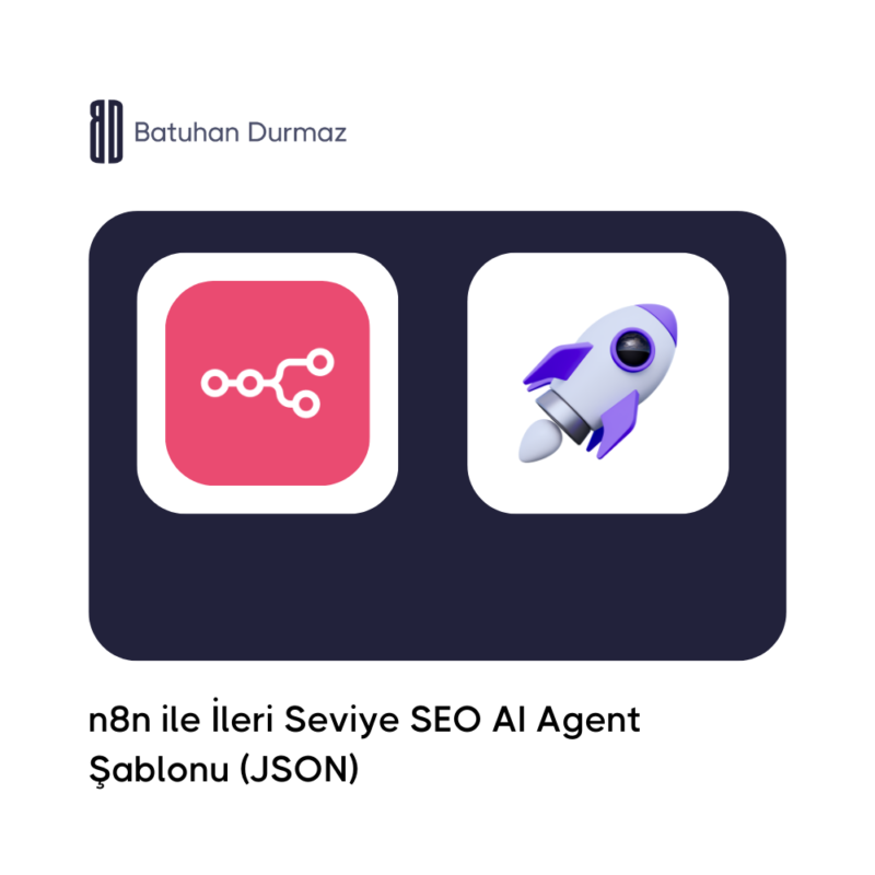 n8n SEO Agent